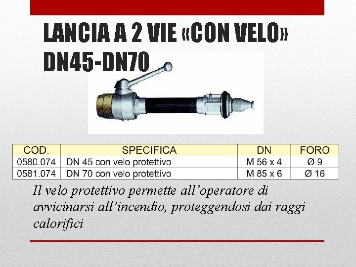 LANCIA A 2 VIE «CON VELO» DN 45 -DN 70 Il velo protettivo permette