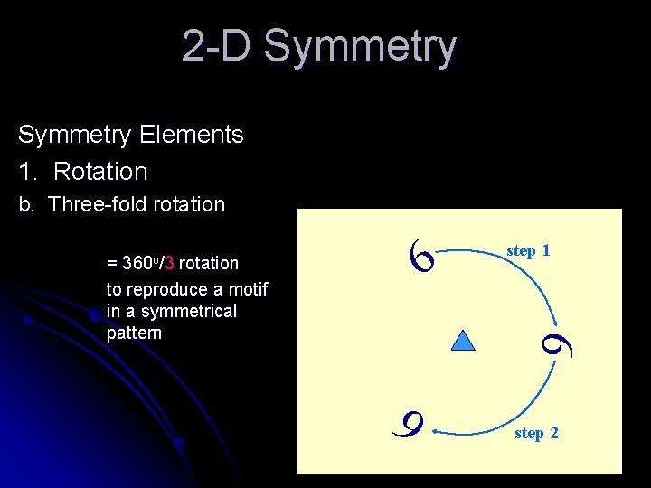 2 -D Symmetry Elements 1. Rotation b. Three-fold rotation 6 step 1 6 =