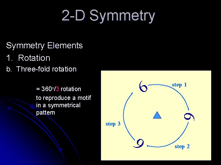 2 -D Symmetry Elements 1. Rotation b. Three-fold rotation 6 360 o/3 6 =