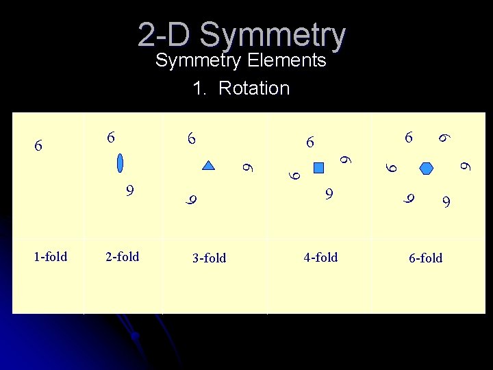 2 -D Symmetry Elements 1. Rotation 6 6 6 4 -fold 6 6 3