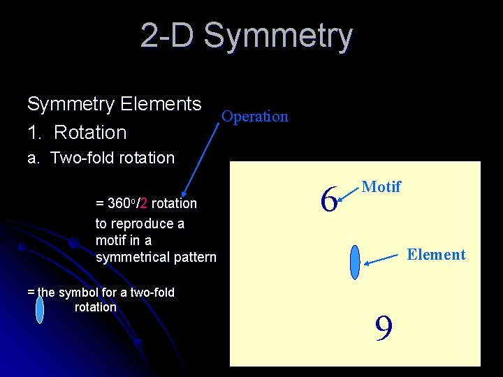 2 -D Symmetry Elements Operation 1. Rotation a. Two-fold rotation = the symbol for