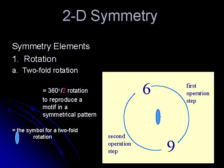 2 -D Symmetry Elements 1. Rotation a. Two-fold rotation 6 = rotation to reproduce