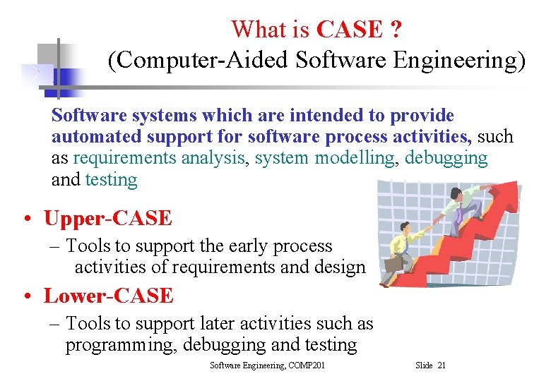 What is CASE ? (Computer-Aided Software Engineering) Software systems which are intended to provide What is CASE ? (Computer-Aided Software Engineering) Software systems which are intended to provide