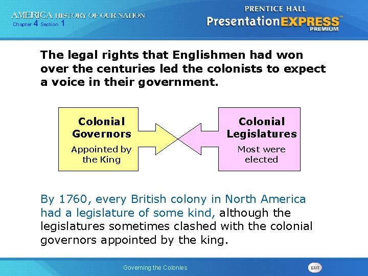 Chapter 4 Section 1 The legal rights that Englishmen had won over the centuries