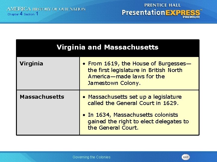 Chapter 4 Section 1 Virginia and Massachusetts Virginia • From 1619, the House of