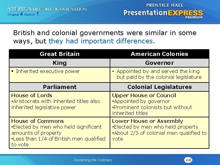 Chapter 4 Section 1 British and colonial governments were similar in some ways, but