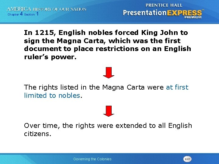 Chapter 4 Section 1 In 1215, English nobles forced King John to sign the