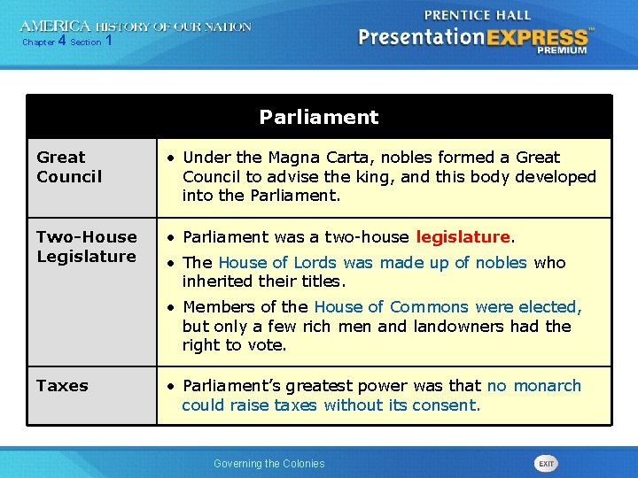 Chapter 4 Section 1 Parliament Great Council • Under the Magna Carta, nobles formed