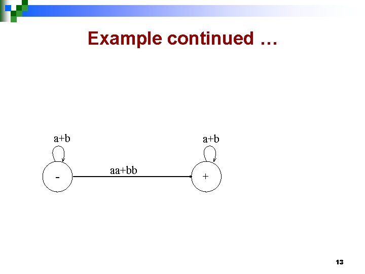 Example continued … a+b - a+b aa+bb + 13 