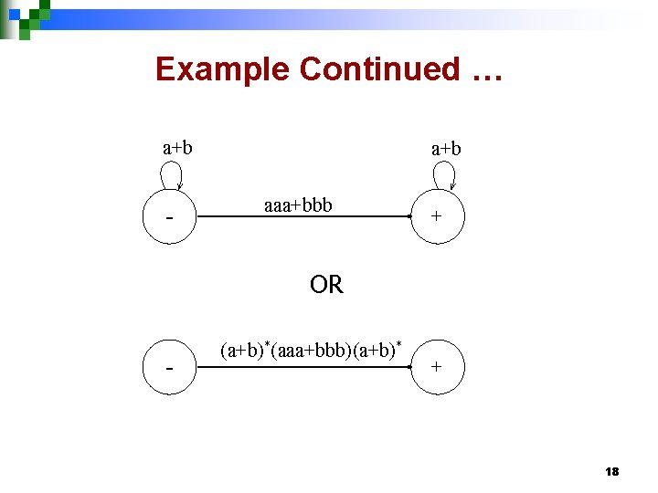 Example Continued … a+b - a+b aaa+bbb + OR - (a+b)*(aaa+bbb)(a+b)* + 18 