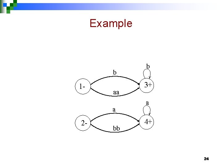 Example b 1 - aa a 2 - bb b 3+ a 4+ 24