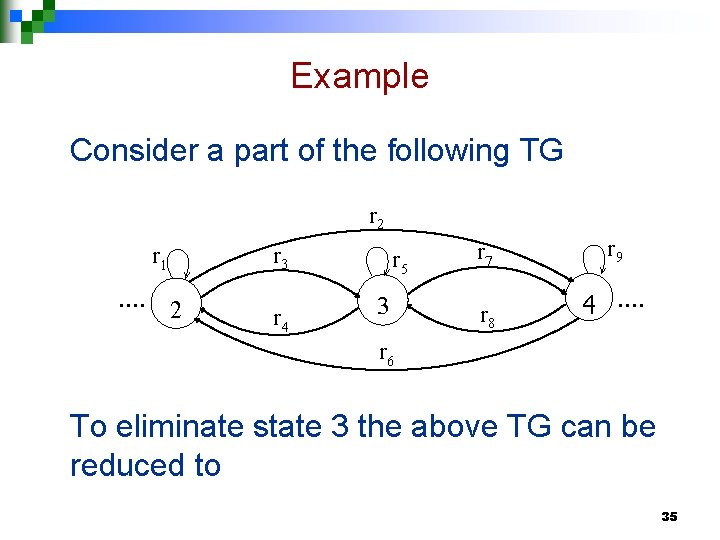 Example Consider a part of the following TG r 2 r 3 r 1