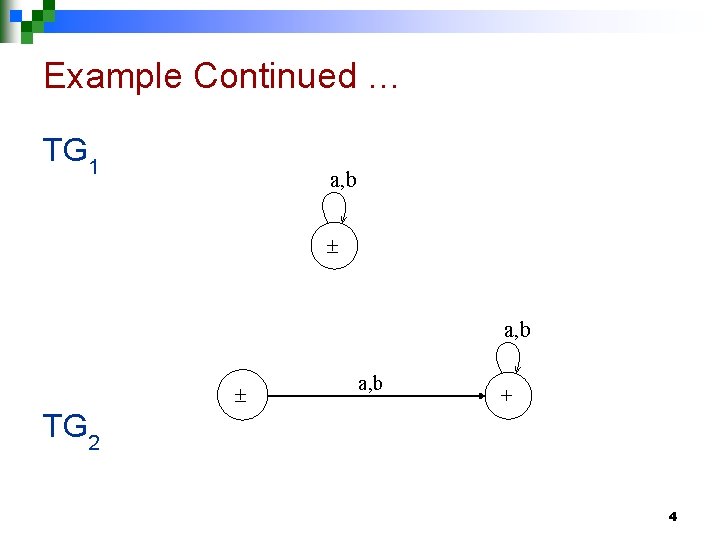 Example Continued … TG 1 a, b + TG 2 4 