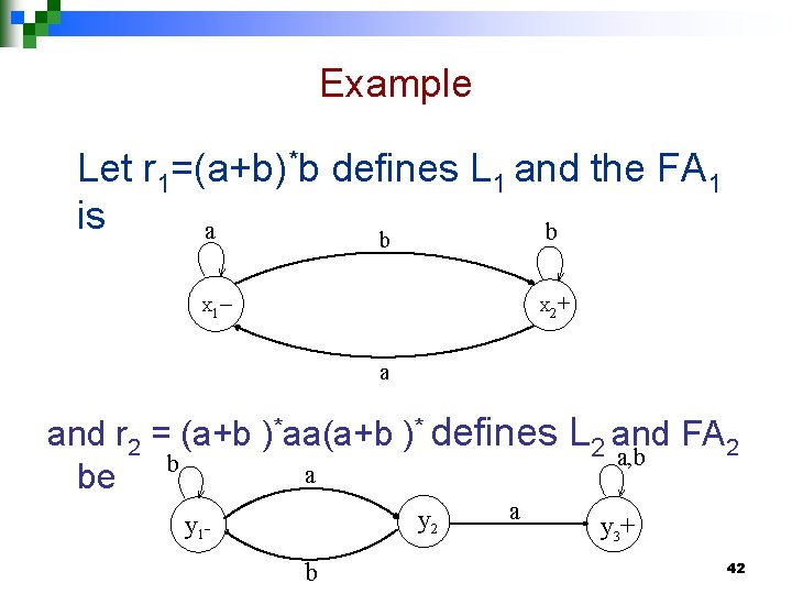 Example Let r 1=(a+b)*b defines L 1 and the FA 1 is a b
