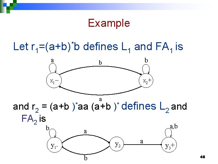 Example Let r 1=(a+b)*b defines L 1 and FA 1 is a b b