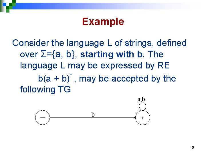 Example Consider the language L of strings, defined over Σ={a, b}, starting with b.