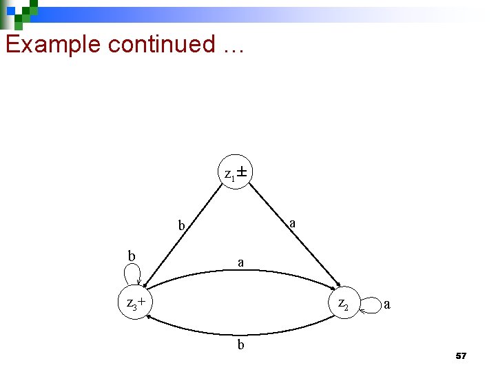 Example continued … z 1± a b b a z 3+ z 2 b