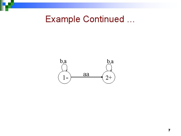 Example Continued … b, a 1 - b, a aa 2+ 7 