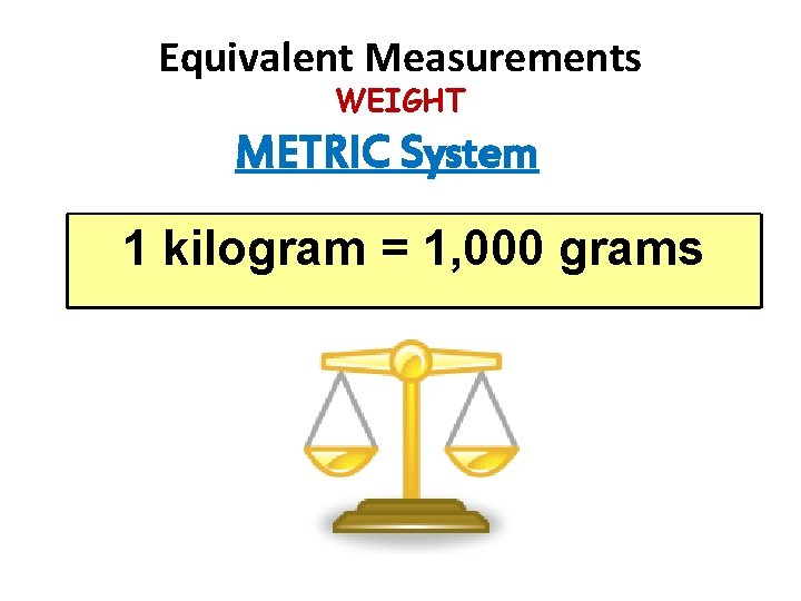 Equivalent Measurements WEIGHT METRIC System 1 kilogram = 1, 000 grams Equivalent Measurements WEIGHT METRIC System 1 kilogram = 1, 000 grams