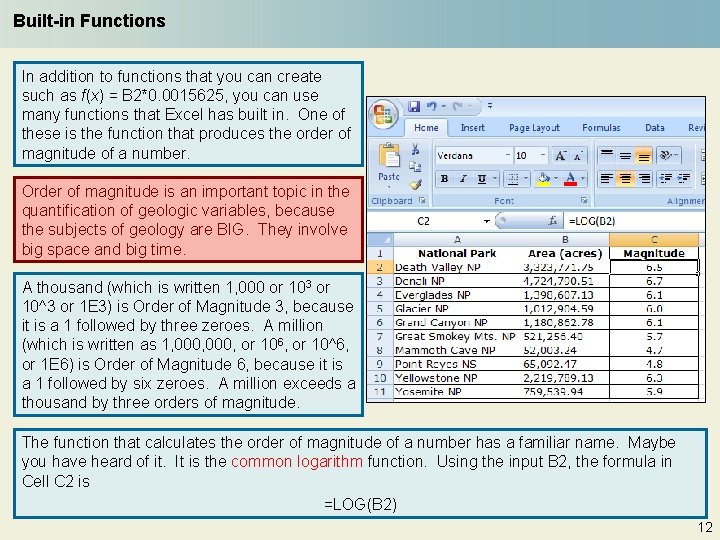 Built-in Functions In addition to functions that you can create such as f(x) =