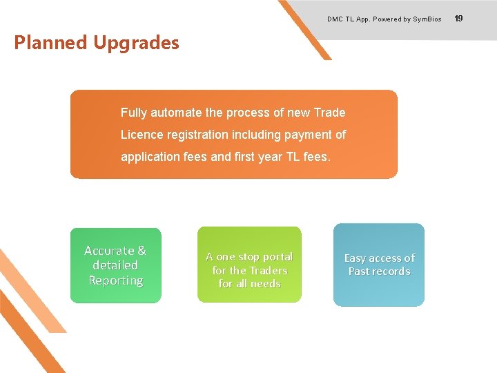 DMC TL App. Powered by Sym. Bios Planned Upgrades Fully automate the process of