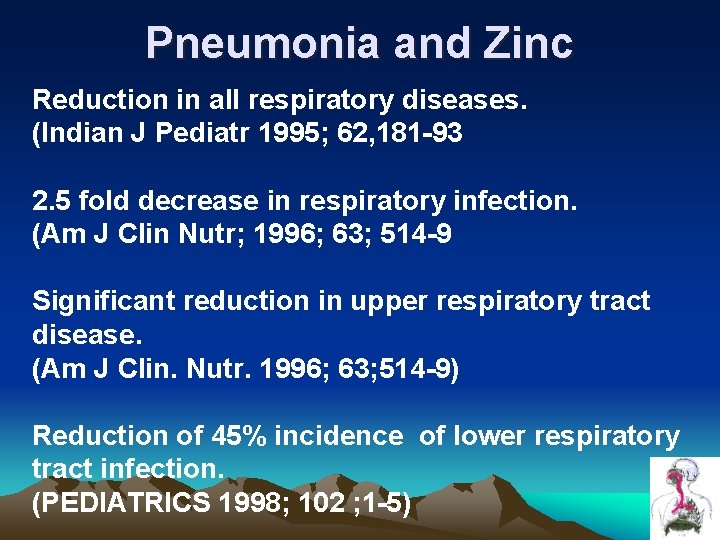 Pneumonia and Zinc Reduction in all respiratory diseases. (Indian J Pediatr 1995; 62, 181 Pneumonia and Zinc Reduction in all respiratory diseases. (Indian J Pediatr 1995; 62, 181