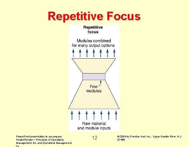 Repetitive Focus Power. Point presentation to accompany Heizer/Render – Principles of Operations Management, 5