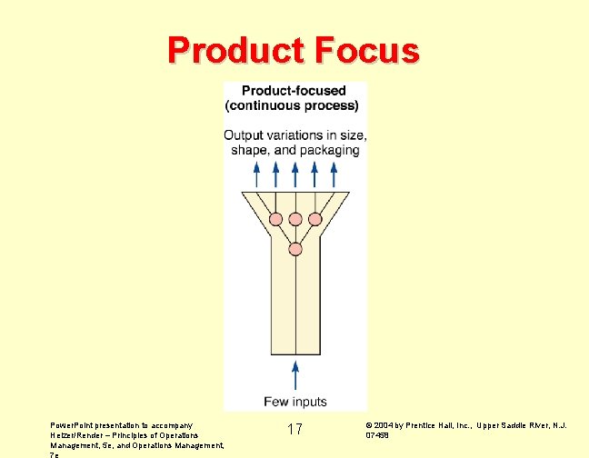 Product Focus Power. Point presentation to accompany Heizer/Render – Principles of Operations Management, 5