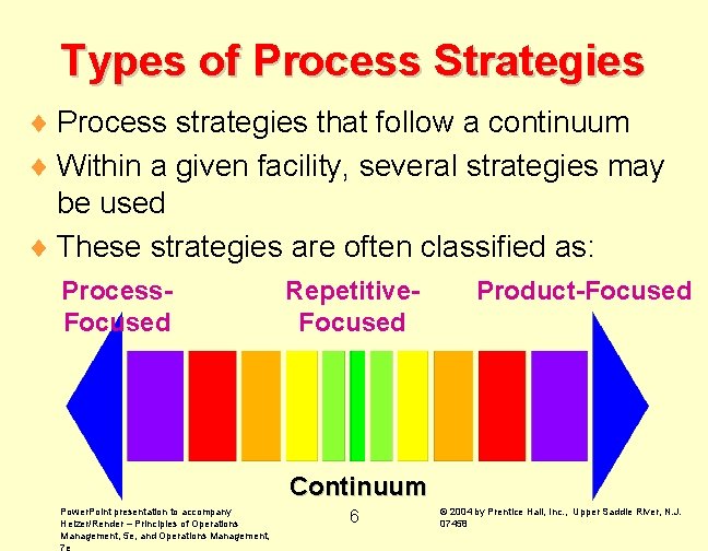 Types of Process Strategies ¨ Process strategies that follow a continuum ¨ Within a