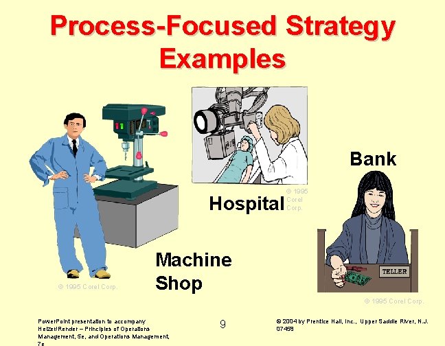 Process-Focused Strategy Examples Bank Hospital © 1995 Corel Corp. Machine Shop © 1995 Corel