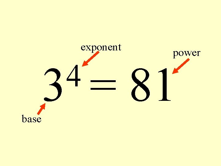 exponent 4 3 = base power 81 