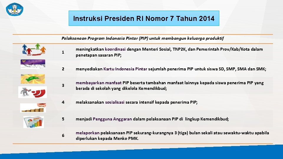 Instruksi Presiden RI Nomor 7 Tahun 2014 Pelaksanaan Program Indonesia Pintar (PIP) untuk membangun