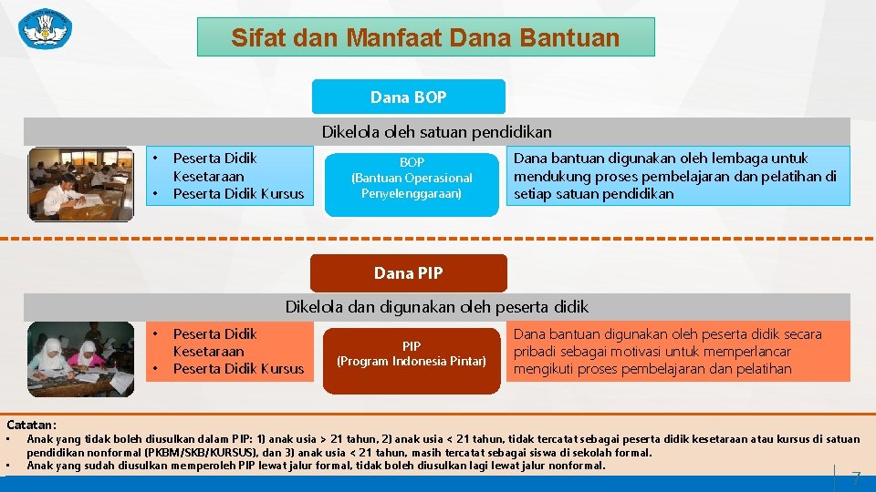 Sifat dan Manfaat Dana Bantuan Dana BOP Dikelola oleh satuan pendidikan • • Peserta