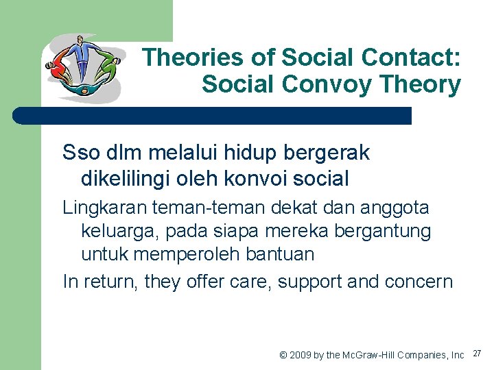 Theories of Social Contact: Social Convoy Theory Sso dlm melalui hidup bergerak dikelilingi oleh