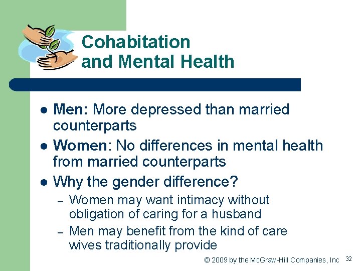 Cohabitation and Mental Health l l l Men: More depressed than married counterparts Women: