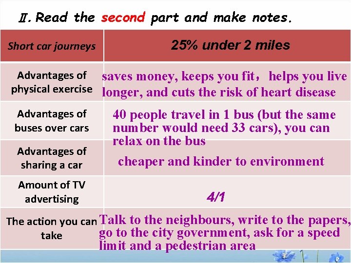 Ⅱ. Read the second part and make notes. Short car journeys 25% under 2 Ⅱ. Read the second part and make notes. Short car journeys 25% under 2