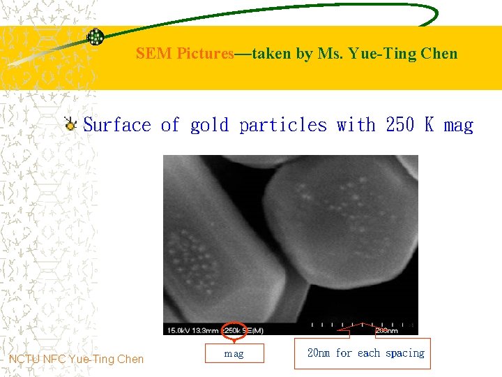 SEM Pictures—taken by Ms. Yue-Ting Chen Surface of gold particles with 250 K mag