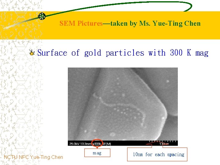 SEM Pictures—taken by Ms. Yue-Ting Chen Surface of gold particles with 300 K mag