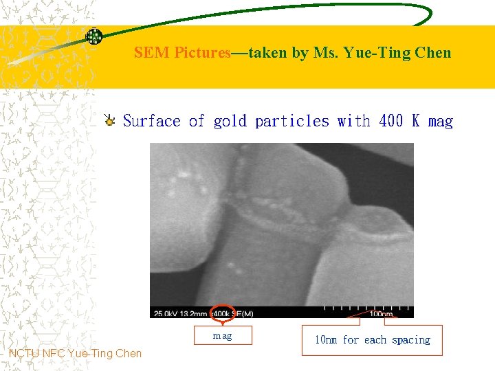 SEM Pictures—taken by Ms. Yue-Ting Chen Surface of gold particles with 400 K mag