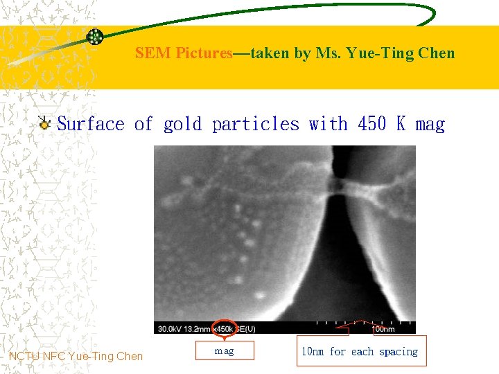 SEM Pictures—taken by Ms. Yue-Ting Chen Surface of gold particles with 450 K mag