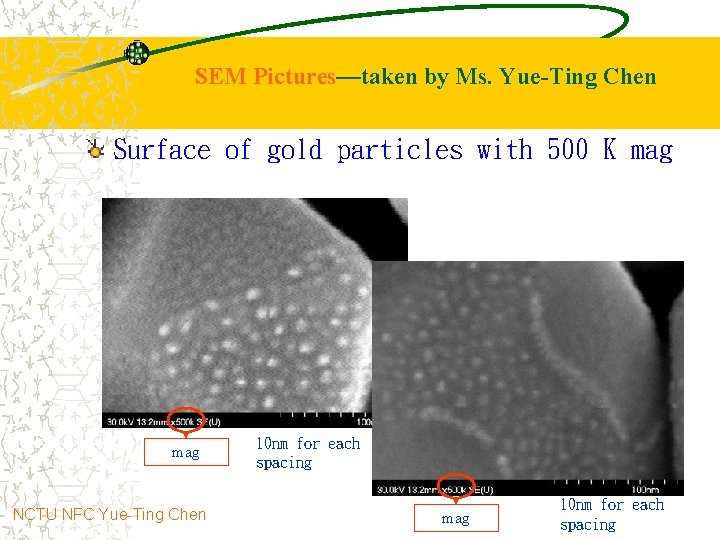 SEM Pictures—taken by Ms. Yue-Ting Chen Surface of gold particles with 500 K mag
