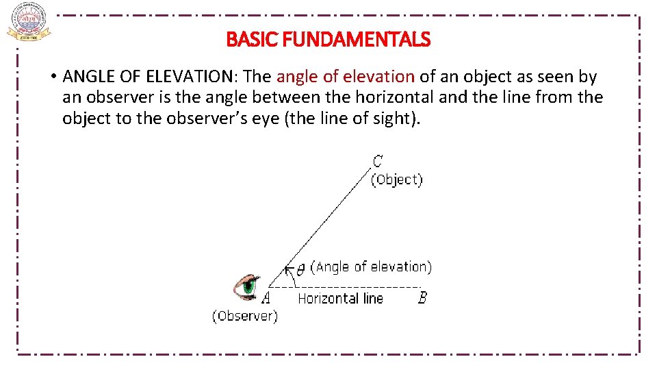  BASIC FUNDAMENTALS • ANGLE OF ELEVATION: The angle of elevation of an object