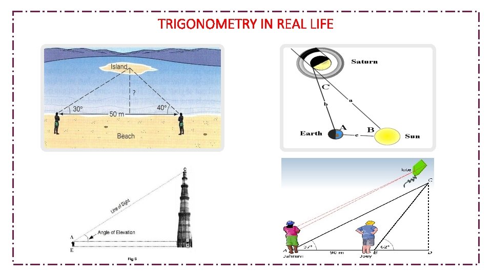 TRIGONOMETRY IN REAL LIFE TRIGONOMETRY IN REAL LIFE