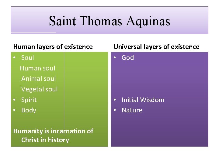 Saint Thomas Aquinas Human layers of existence Universal layers of existence • Soul Human