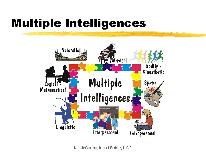 Multiple Intelligences M. Mc. Carthy, Ionad Bairre, UCC 