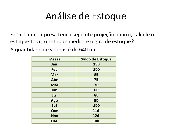 Análise de Estoque Ex 05. Uma empresa tem a seguinte projeção abaixo, calcule o