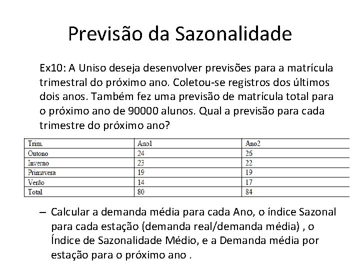 Previsão da Sazonalidade Ex 10: A Uniso deseja desenvolver previsões para a matrícula trimestral