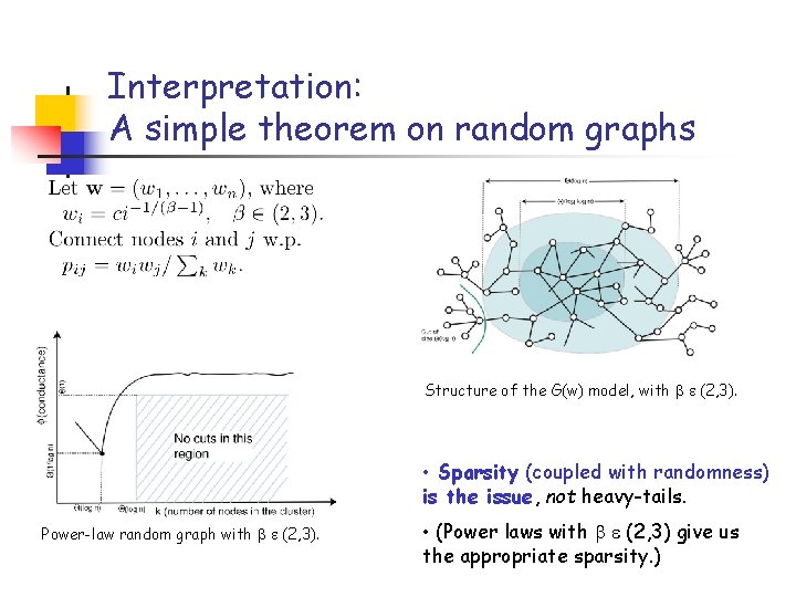 Geometric Tools For Identifying Structure In Large Social