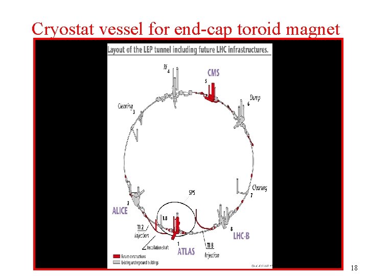 Cryostat vessel for end-cap toroid magnet 18 