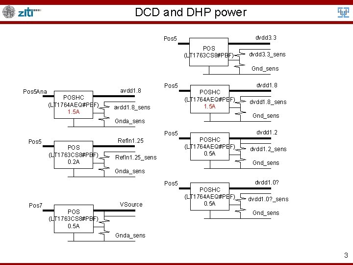 DCD and DHP power dvdd 3. 3 Pos 5 POS (LT 1763 CS 8#PBF) DCD and DHP power dvdd 3. 3 Pos 5 POS (LT 1763 CS 8#PBF)